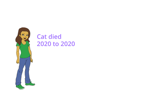 Cat died