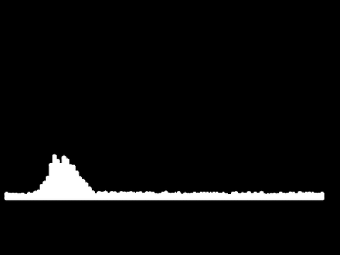 Music Visualizer
