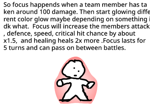 Focus/Focus attacks and Ultimates 