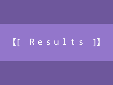 results !