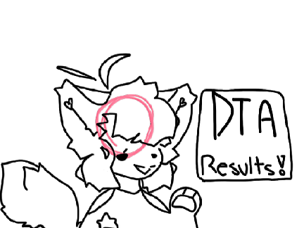 dta results c: