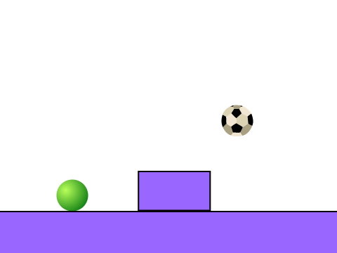 project platformer for @dinodude099