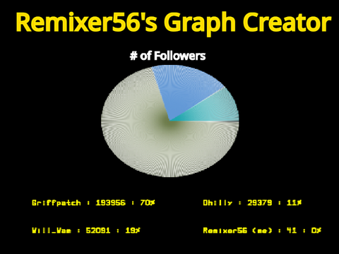 100% Pen Graph Creator