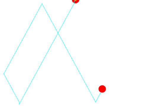 pattern