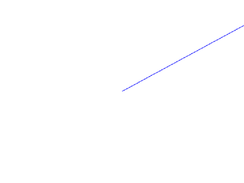 16 block scrolling engine 100% pen remix remix remix remix remix