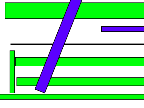 lines 