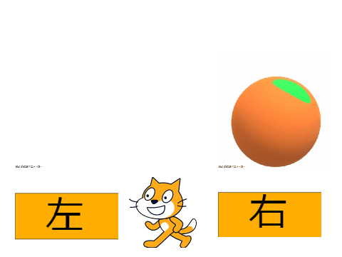 アイコン投票！
