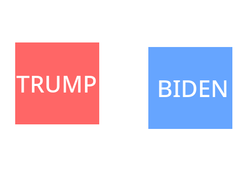 Vote Biden vs Trump.