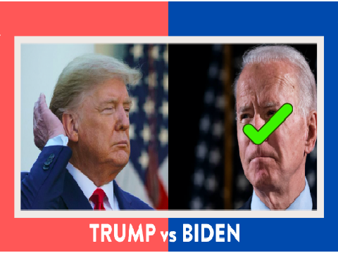Trump vs Biden 2020 Election