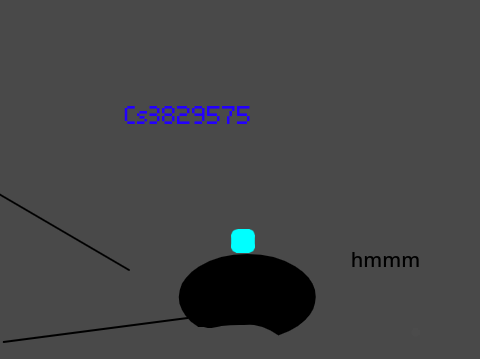 LASERS 3 new levels