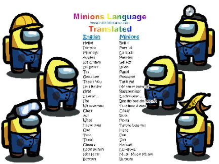 How to speak Minion, basic words