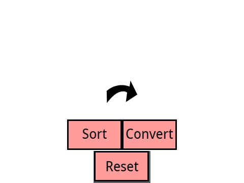 3.9: Multiset Management
