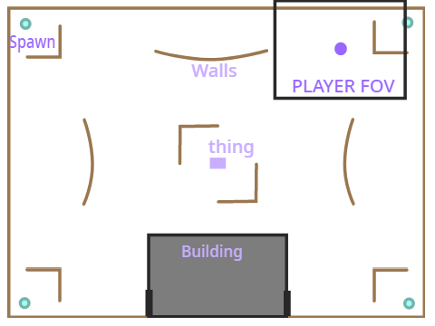 game plan map (rough copy)