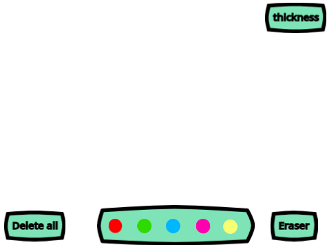 Scratch Canvas 