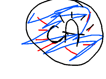 1500 pfp contest! remix