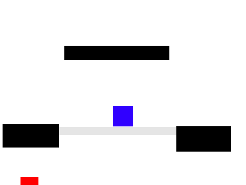 Coding Confusion