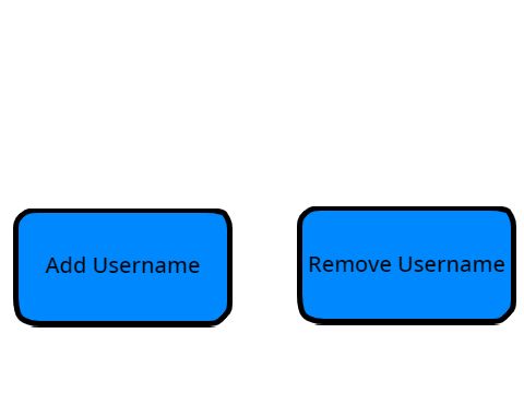 Cloud List (Engine)