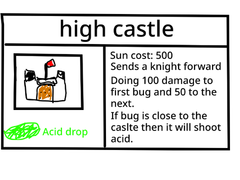 Charging Knight and high caslte