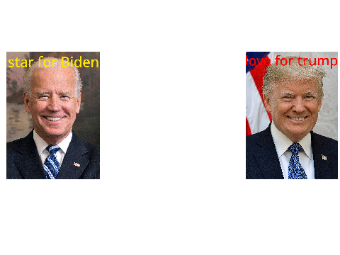 who will win?