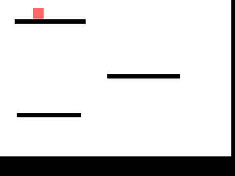 platformer enemy ai 2.0