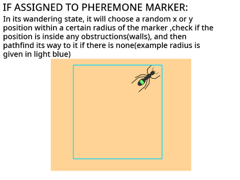 Ant AI proposal