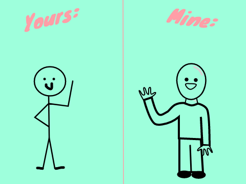 I draw your OC
