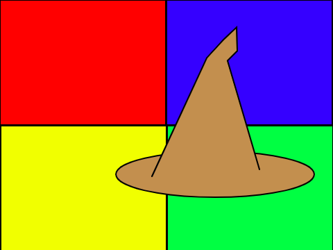 Harry Potter Sorting Hat