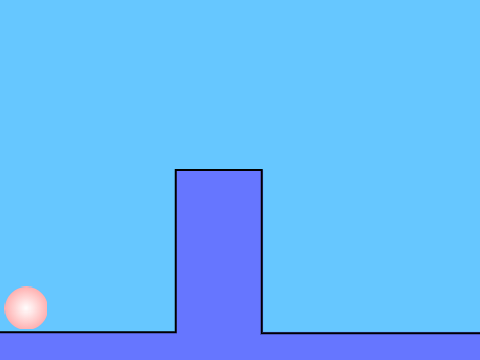 Platformer Debug