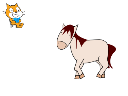 Characterization Starter Project - Horse