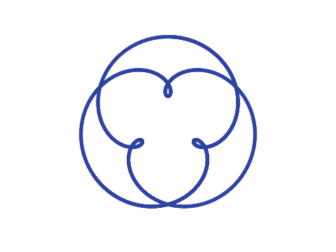 scchallengespiro