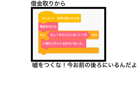 ボケました。remix
