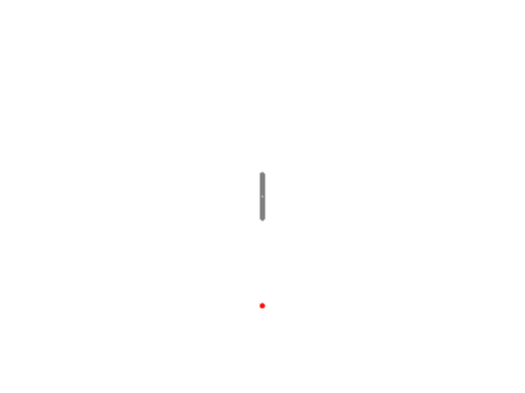 Laser vs Mirror I guess