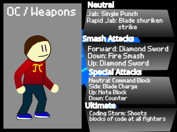Scratch Fighters Entry - superpi2