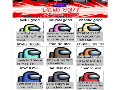 which one are you? 