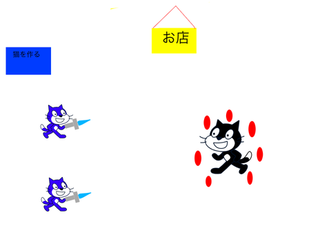 悪を倒せ　RPGクリッカー