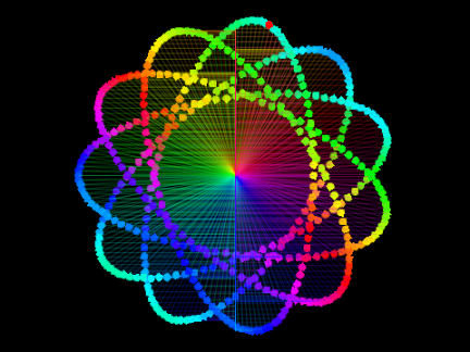 symmetry designs remix