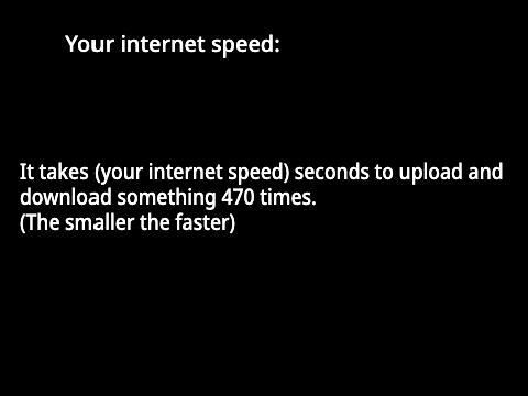 Internet speed test