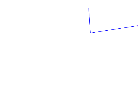 can you guess the shape?
