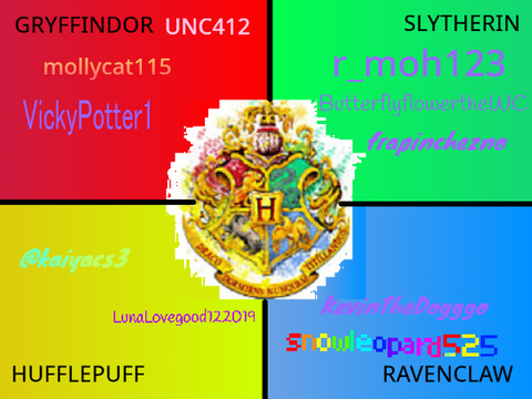 Sign on Your Hogwarts House UnU remix
