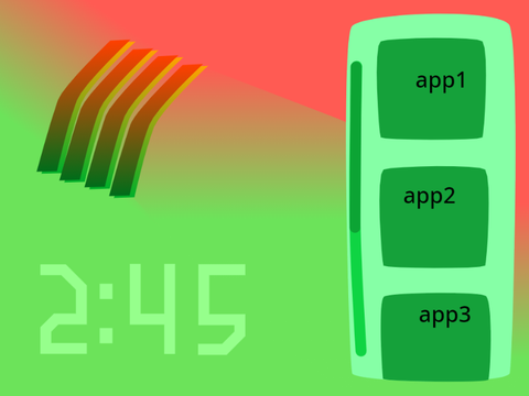 Desktop Green OS 1.2