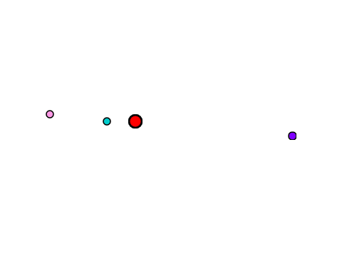 Pizzicato Circles