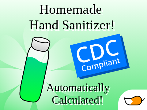 Tutorial: How To Make Hand Sanitizer