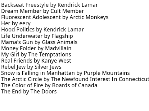 October 2020 Songslist