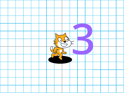 1と3のくりかえし remix