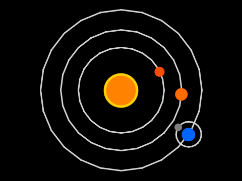 --Orbit-- snapshot