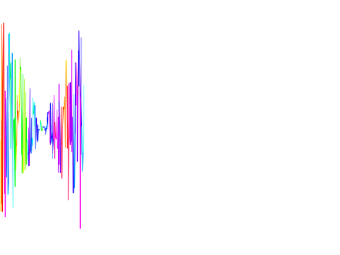 Random Sine Generator/Auto Art v