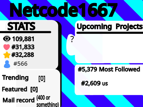 @netcode1667 Scratch Stats remix
