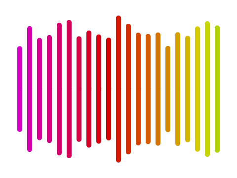 Sine Lines