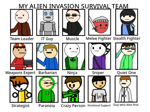The Team.