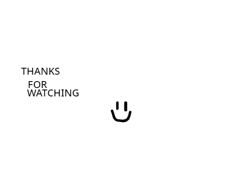 UNITY MAP end